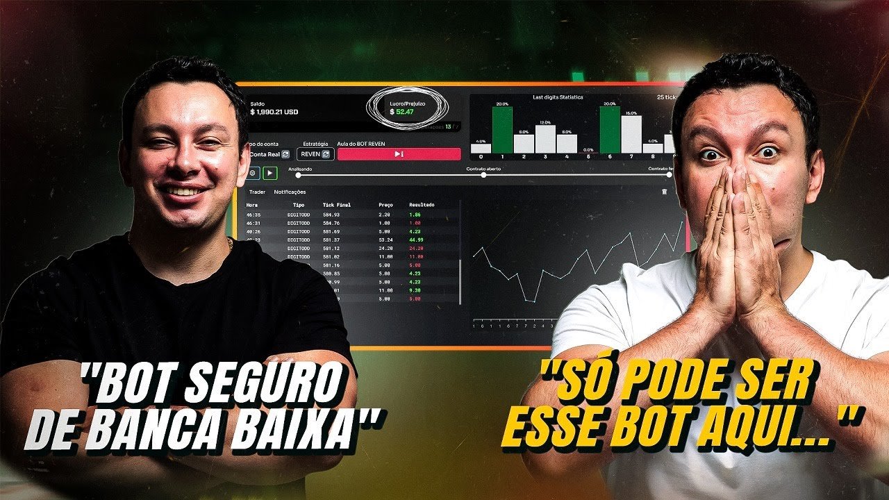 ✅ Como Escolher o Melhor Robô Trader Para Iniciantes Sem Quebrar a Banca?
