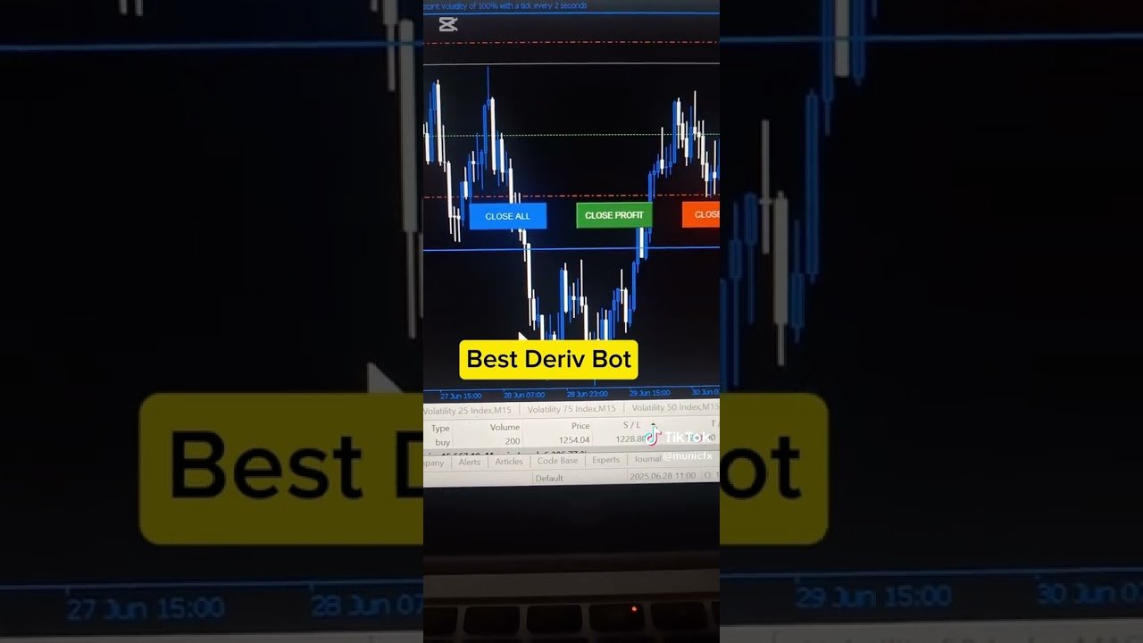 🚀 Dominate Deriv with This Forex Trading Robot! 💹