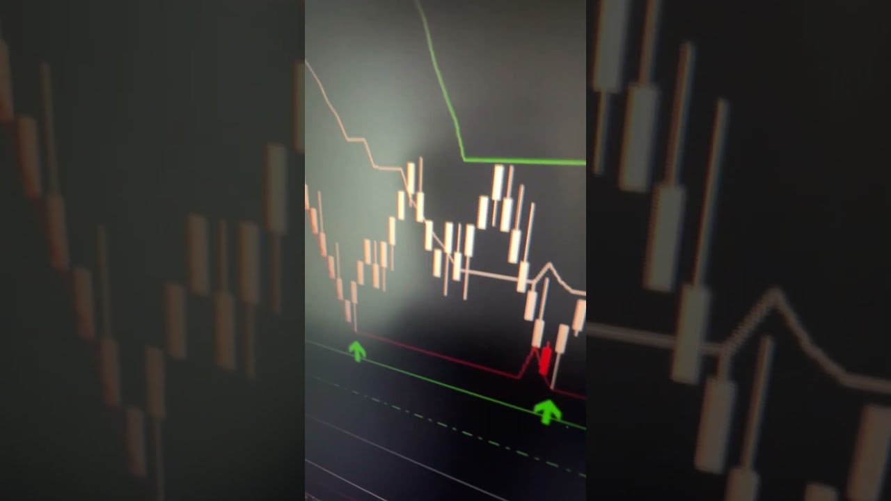 🤩 Indicador para Renko: Melhorias solicitadas por Traders