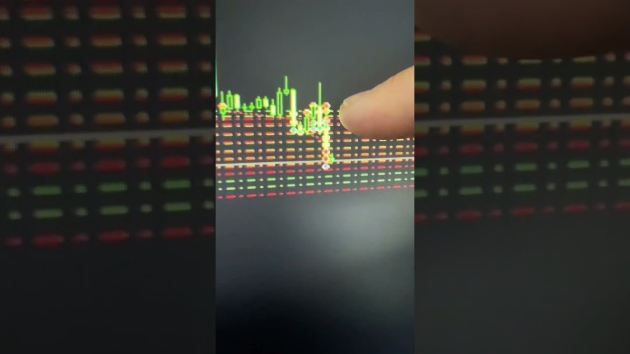 🤩 Melhoria robô trader Grider rompimento de suporte e resistência