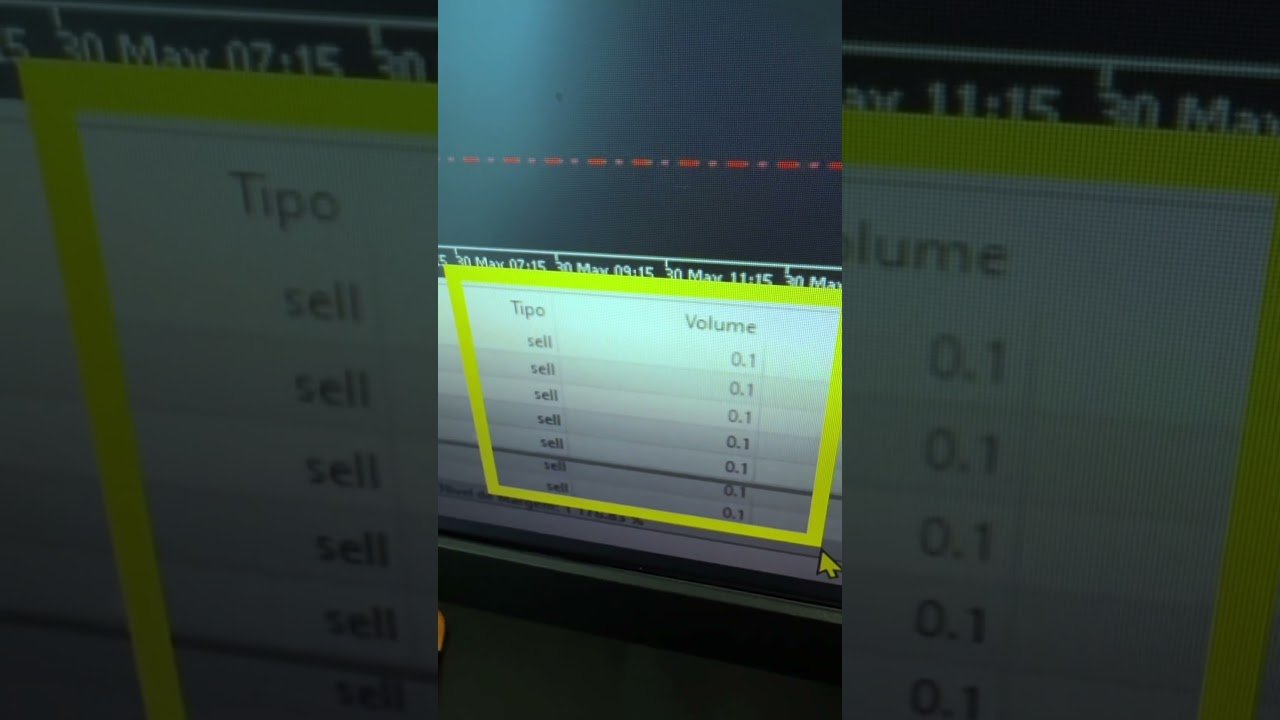 📊 Melhorias Robô Trader Furion