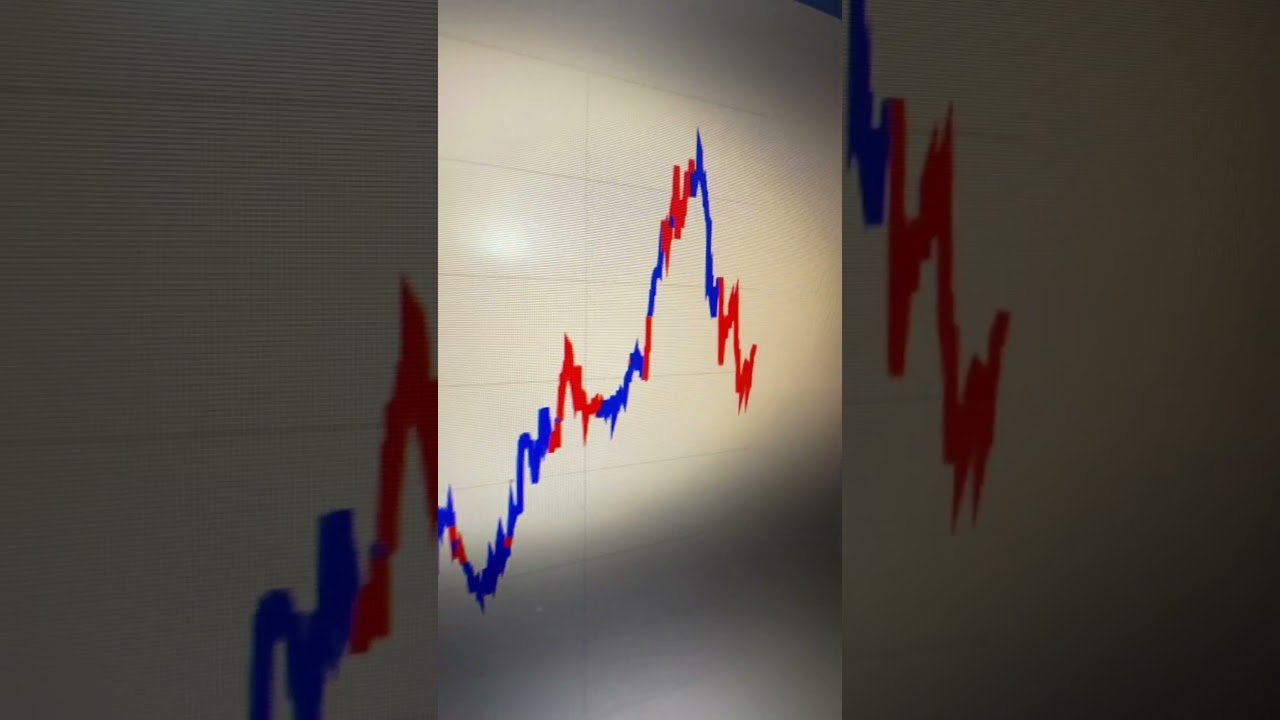 🥹 Robô Trader para Solana