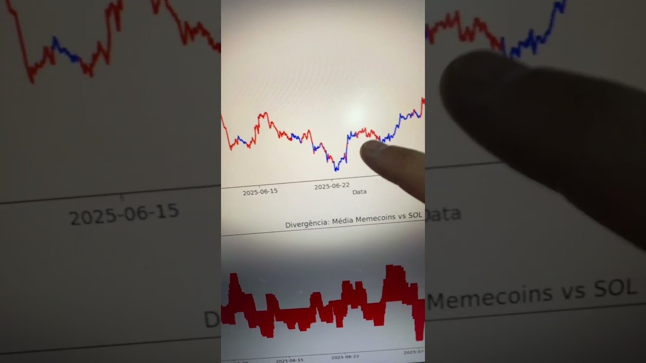 🫣 Robô Trader para Solana