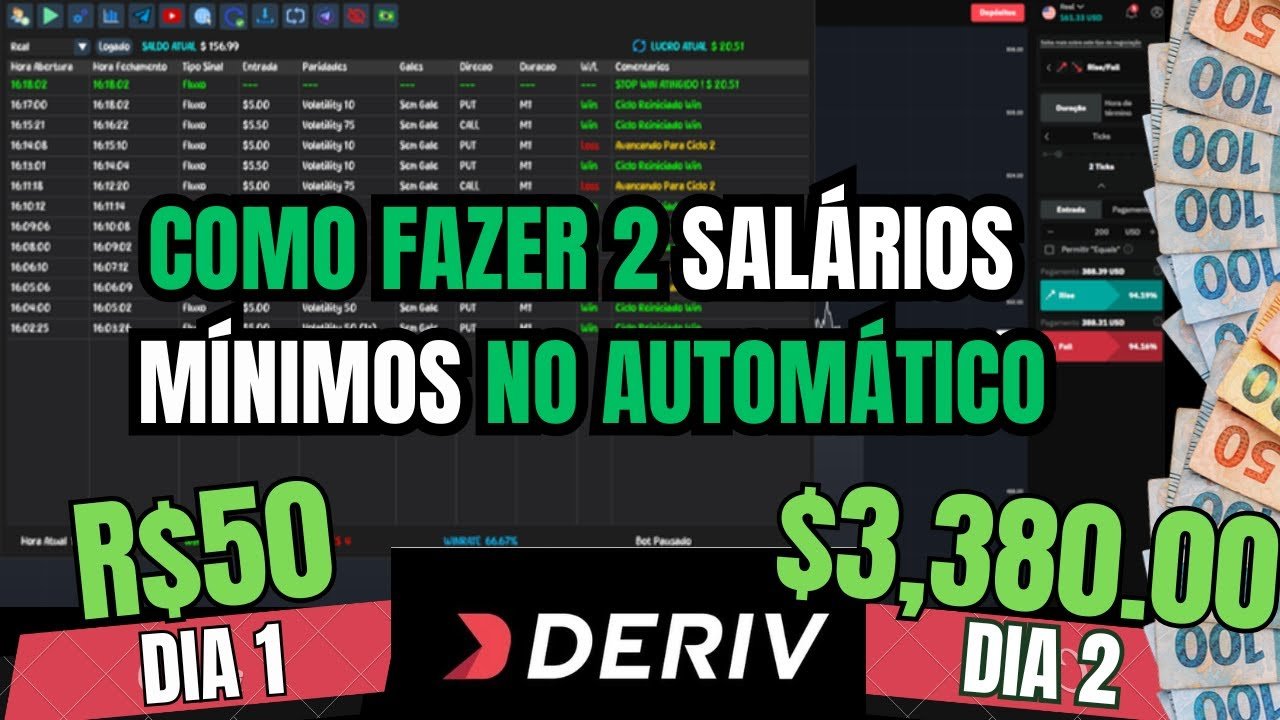 Bot Deriv Automático – como Ganhar um salario no automático  em poucos minutos por dia.