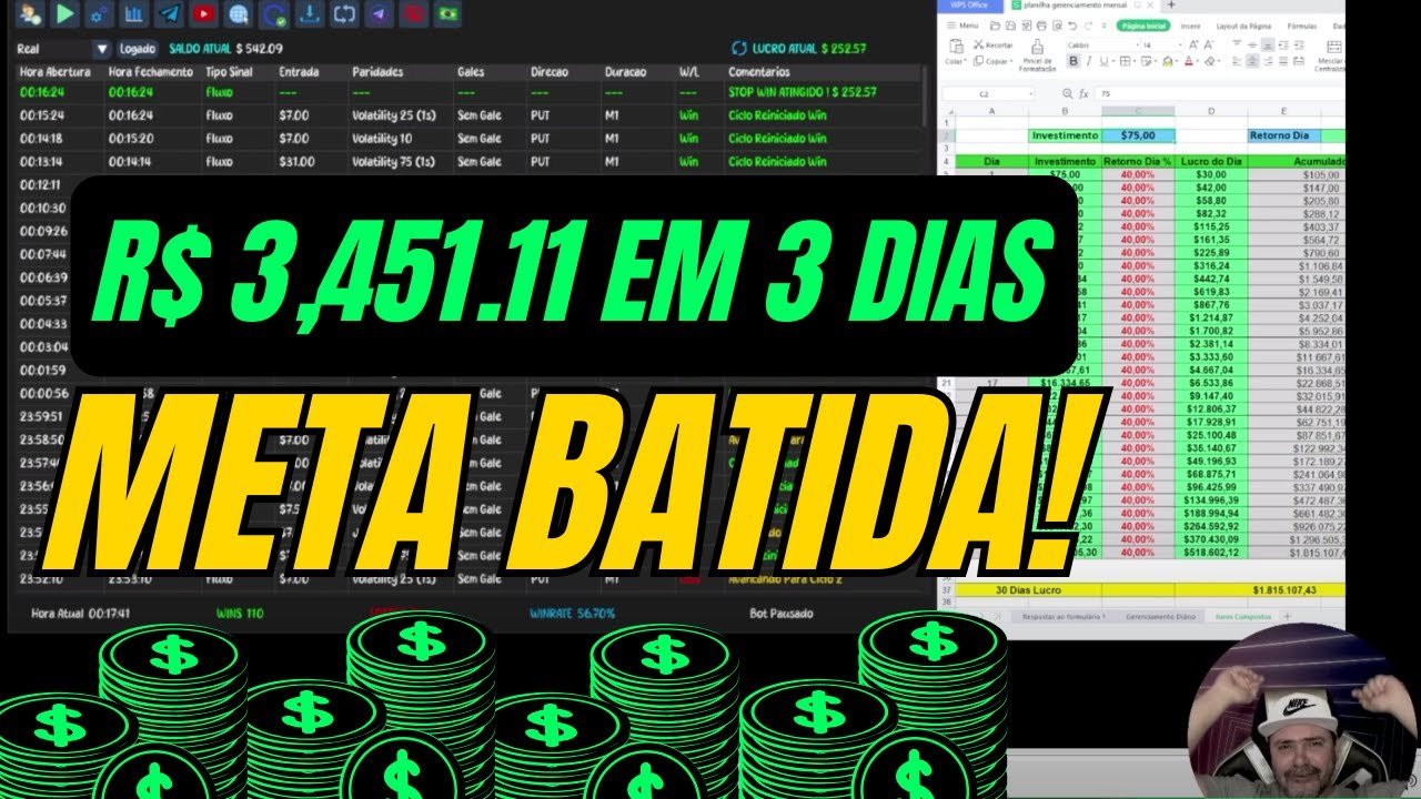 Bot Deriv automático – ultima etapa de $50 para $500 em 3 dias!