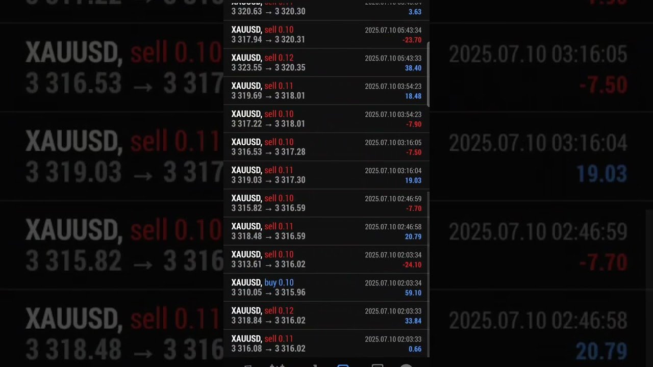 CANAL TOP ROBO FOREX / DOWNLOAD #FOREX #TRADER #GOLD