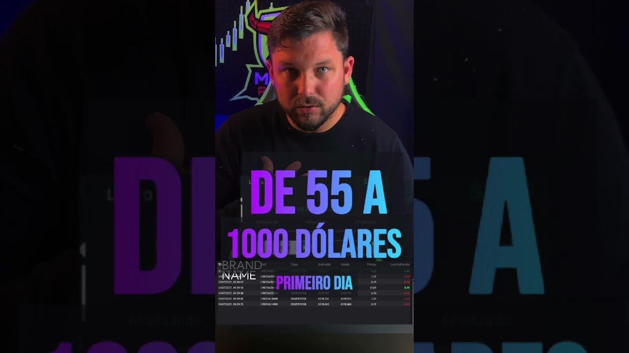 De 55 a 1000 dólares com Robô Trader – Deriv – DIA 02  #trader #iadeinvestimento #DE55A100DOLARES