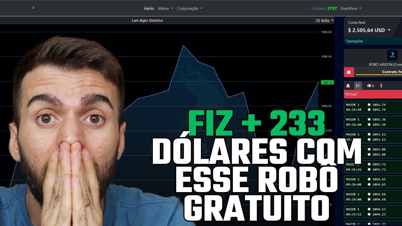 DERIV: ROBÔ ARIZON COLOCOU +200 DÓLARES NO MEU BOLSO!!!!