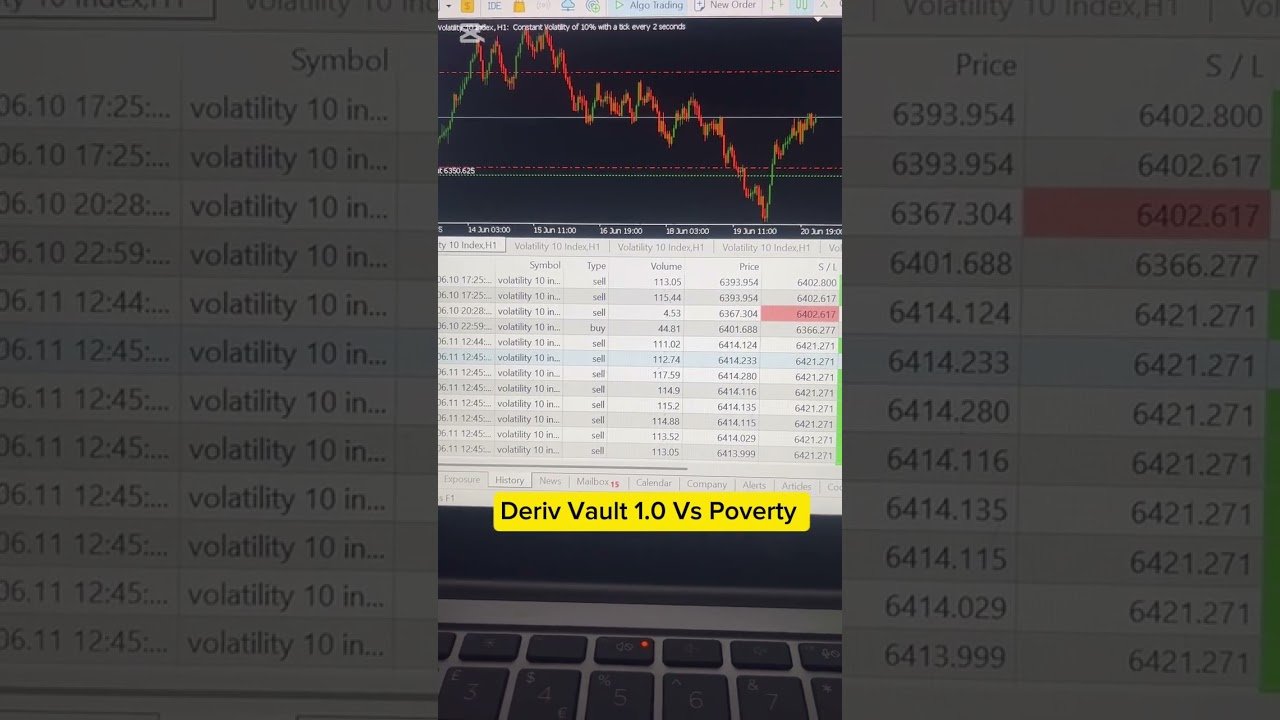 Deriv Vault 1.0 vs Poverty 🎯