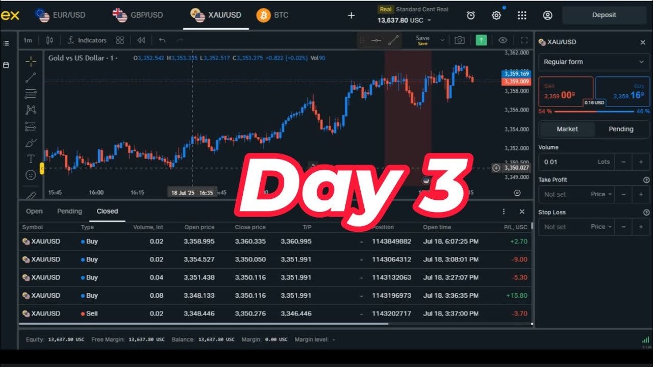 Exness Robo Trading Software 2025 | Best Forex Auto Trading Robot | Free MT4/MT5 Download