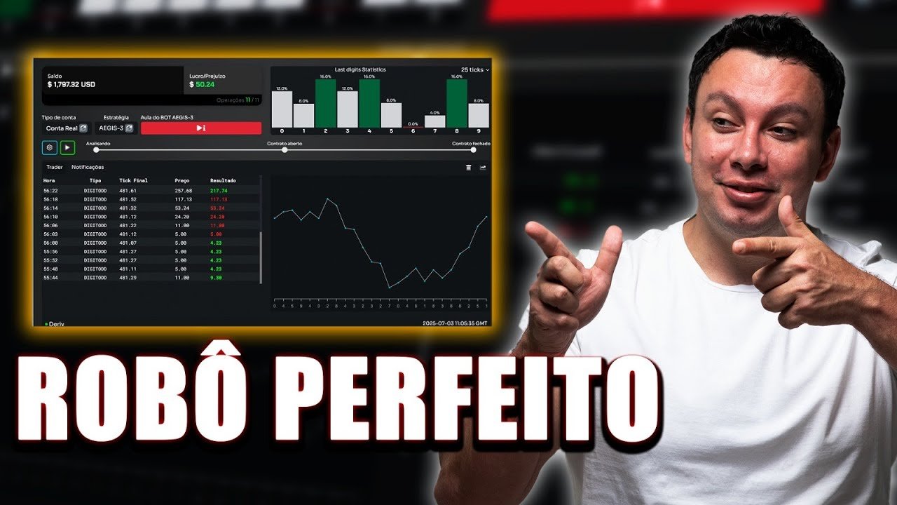 (GRÁTIS) DERIV BOT AEGIS FAZENDO R$320,00 POR DIA NA DERIV