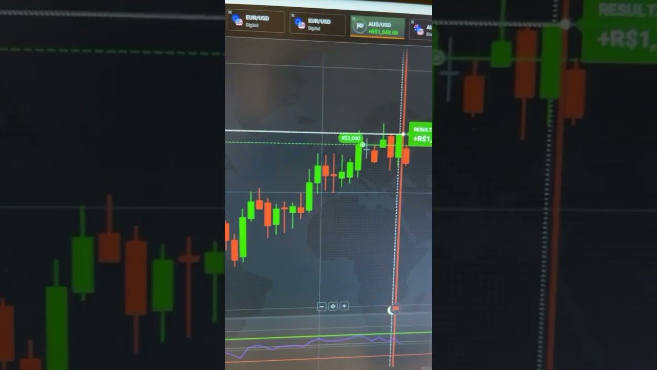 Lucro de R$: 1.540 com Método Trader Milionário