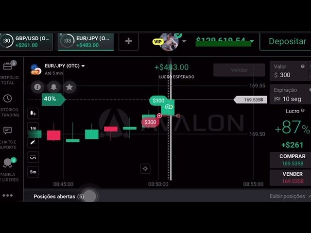 MAS UMA OPERAÇAO DO DIA#trading #trader #trade #fyp #fouryou #forextrading