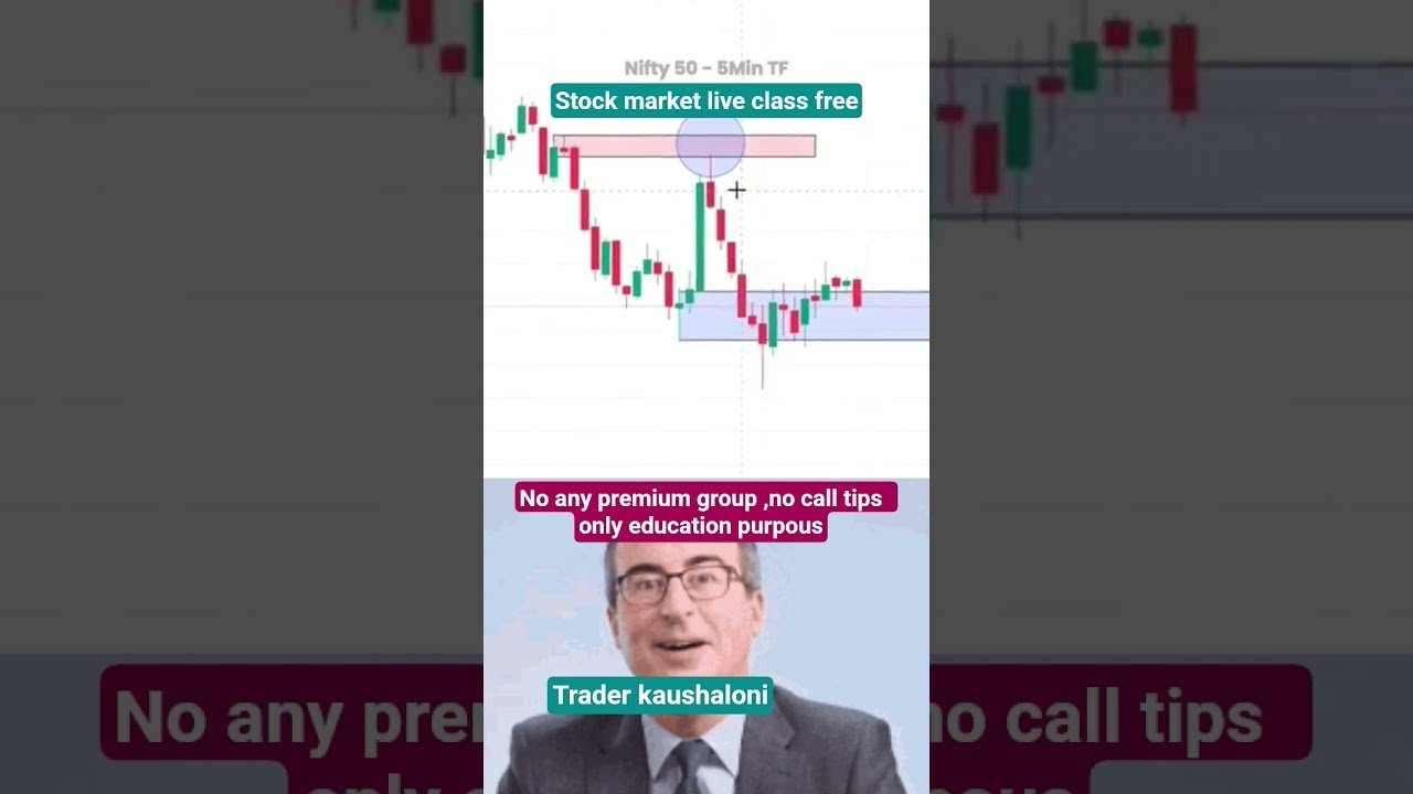 mommentum candle trape strategy । #live #trading #smct #tradingstrategy #bitcoin #trending shorts