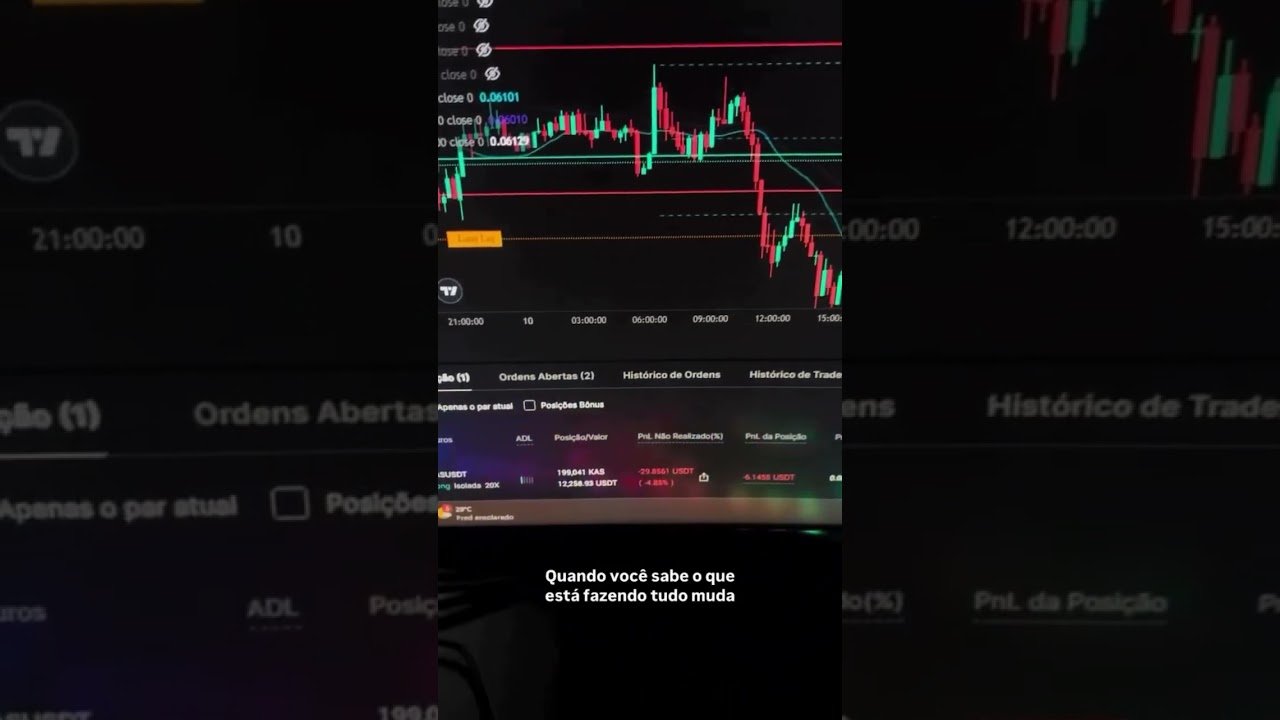 Projeções🔥 #trader #forex #b3 #daytrade #btc  #priceaction #priceactiontradi