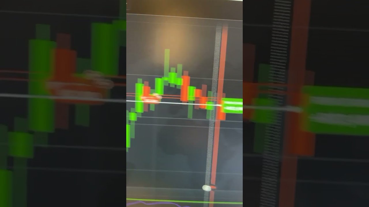 Recorde que eu estou lucrando com Método Trader Milionário R$: 3.480