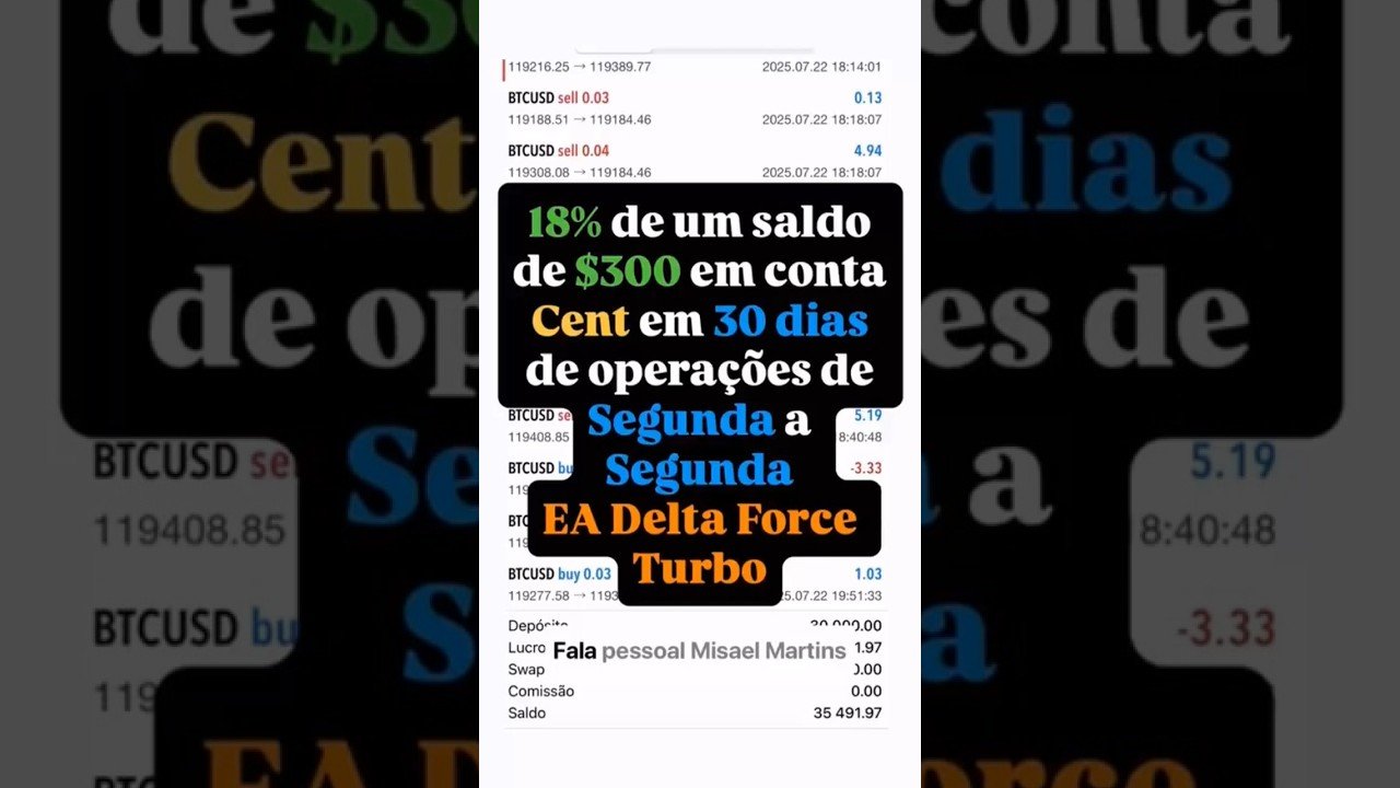 @robo.forextrader #bolsadevalores #trader #robodeforex