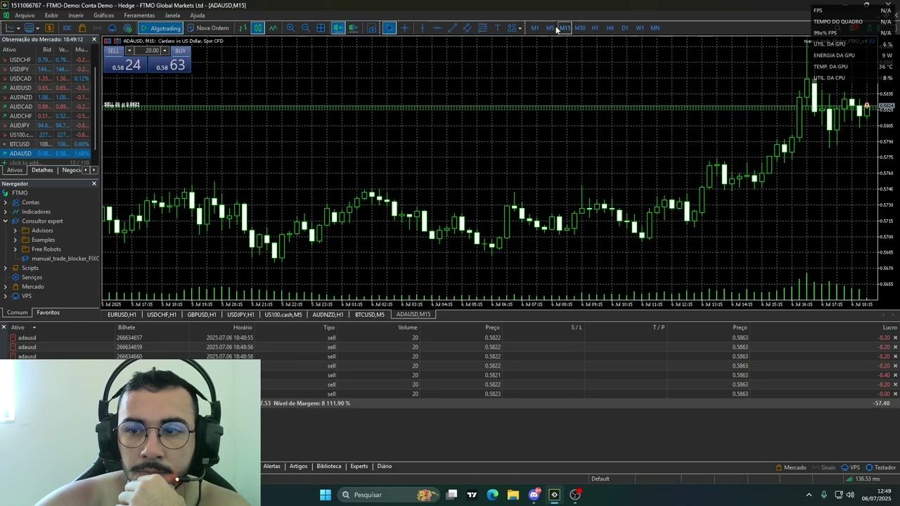 ROBO QUE RESPEITA LOSS DIARIO NO MT5, TRADE DE FURIA NUMCA MAIS!