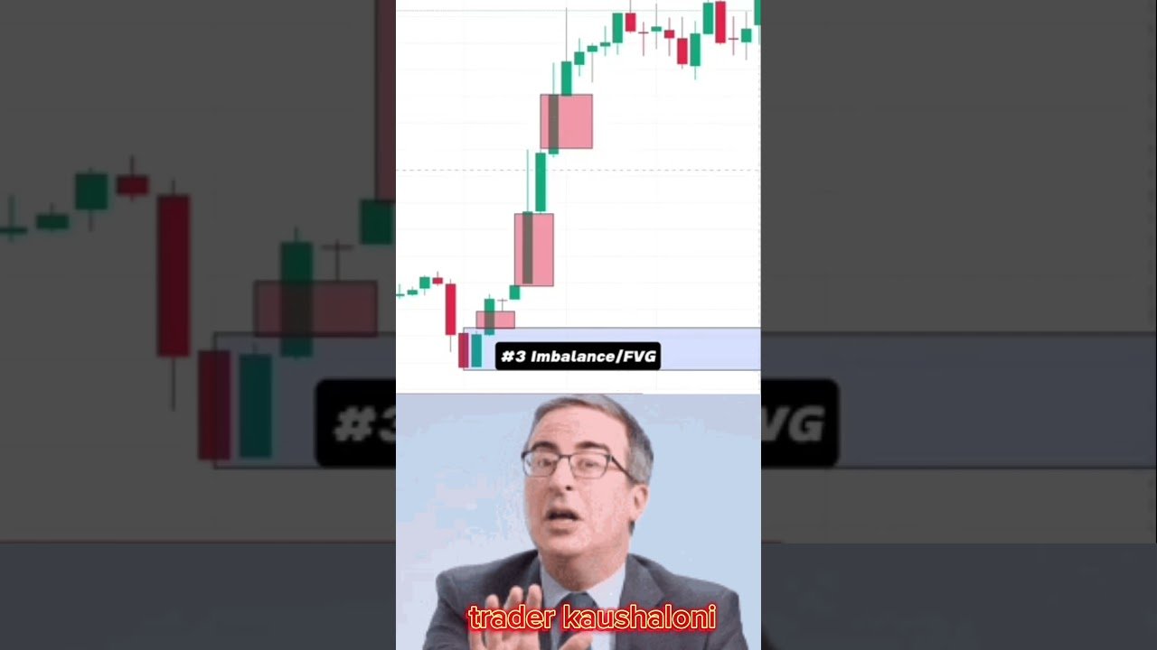 smc concept for trading । #trading #tradingstrategy #stockmarket #live