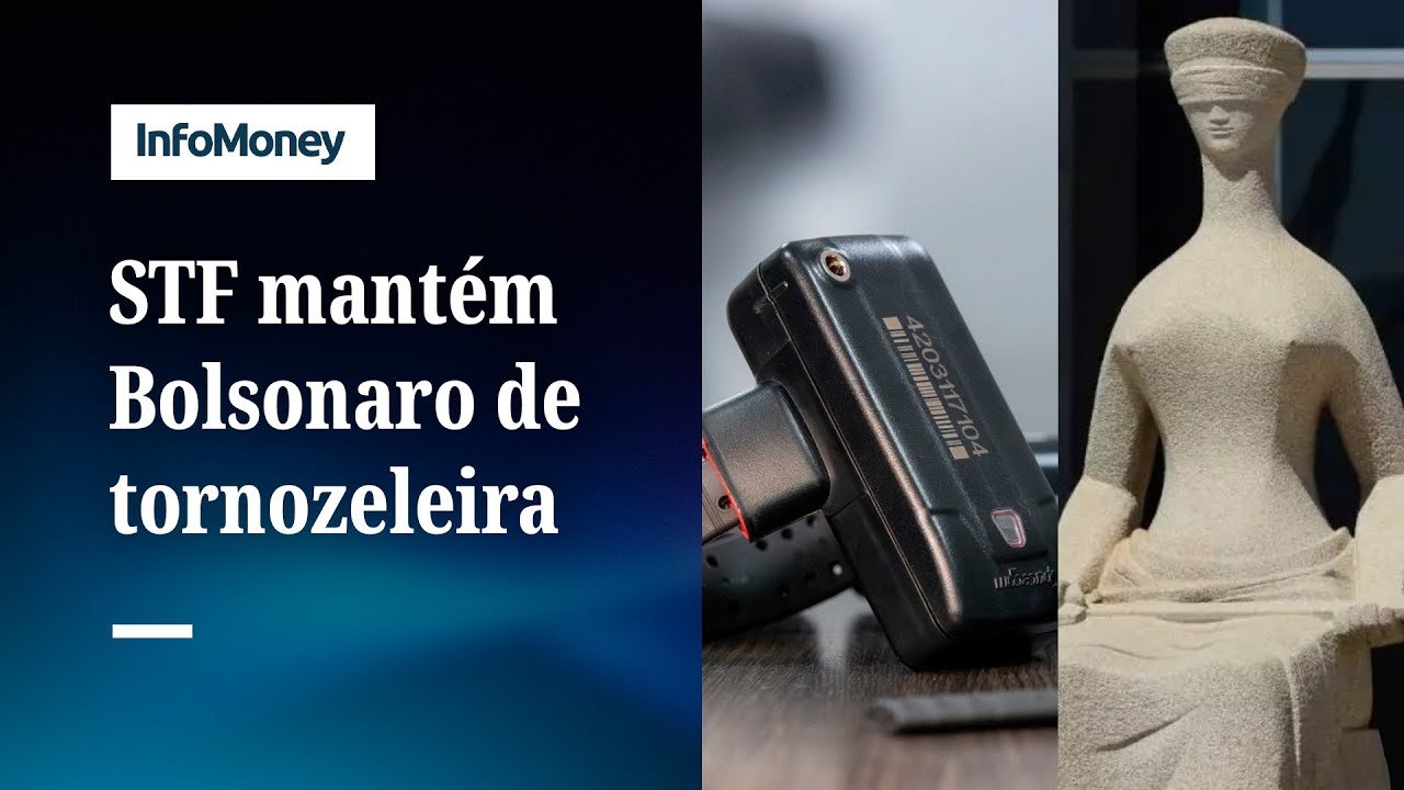 STF revalida decisão de Moraes e mantém cautelares de Bolsonaro | InfoMoney News