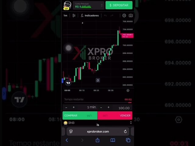 Venha FAZER PARTE de forma 100% automática, com nosso Copytrading#trading #trader #forex
