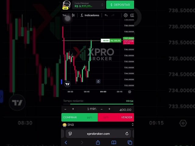 Venha FAZER PARTE de forma 100% automática, com nosso Copytrading#trading #trader #crypto