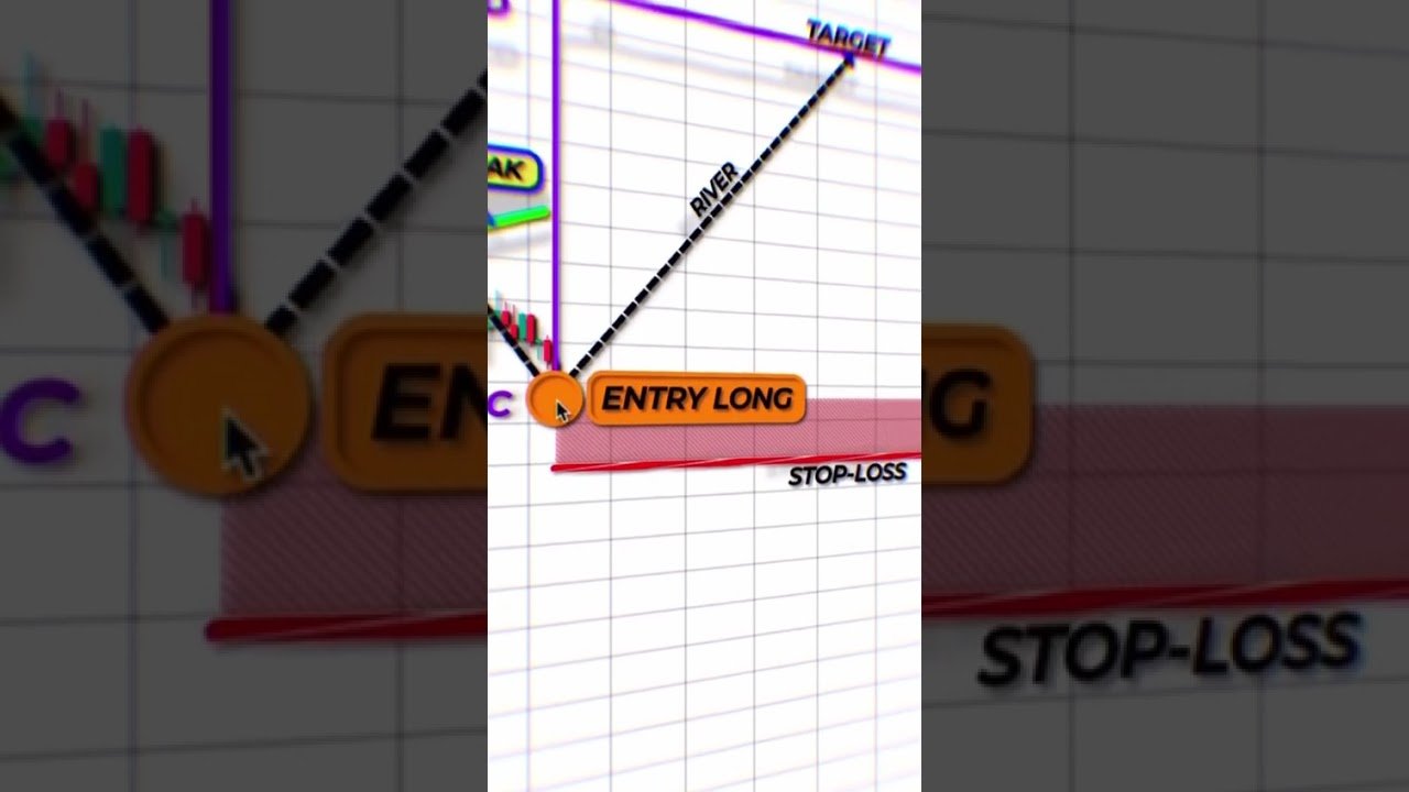Venha fazer parte de forma 100% automática, com nosso Copytrading #trading #trader #daytrade