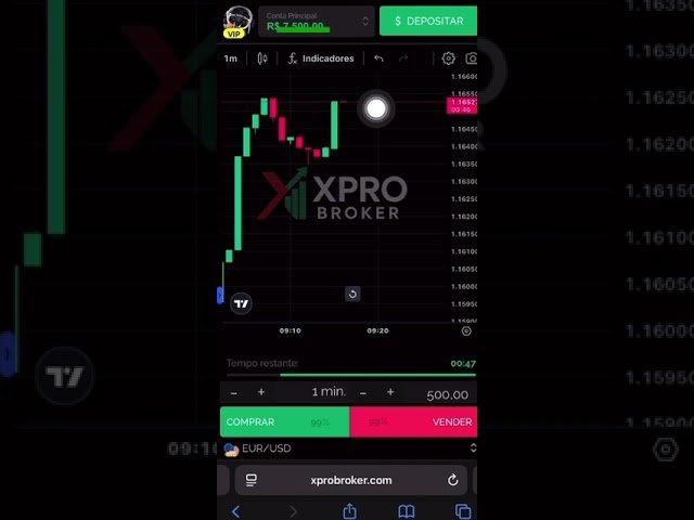 VENHA GANHA DINEHIRO DE FORMA 100% AUTOMATICA, COM NOSSO COPYTRADING#trader #trading #fouryou #viral