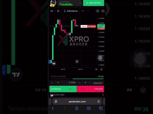 VENHA GANHA DINHEIRO DE FORMA 100% AUTOMATICA, COM NOSSO COPYTRADING#trading #trader #fouryou #viral