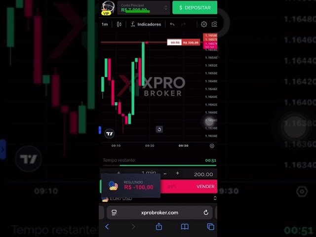 VENHA GANHA DINHEIRO DE FORMA 100% AUTOMATICA, COM NOSSO COPYTRADING#trader #trading #viral #fouryou