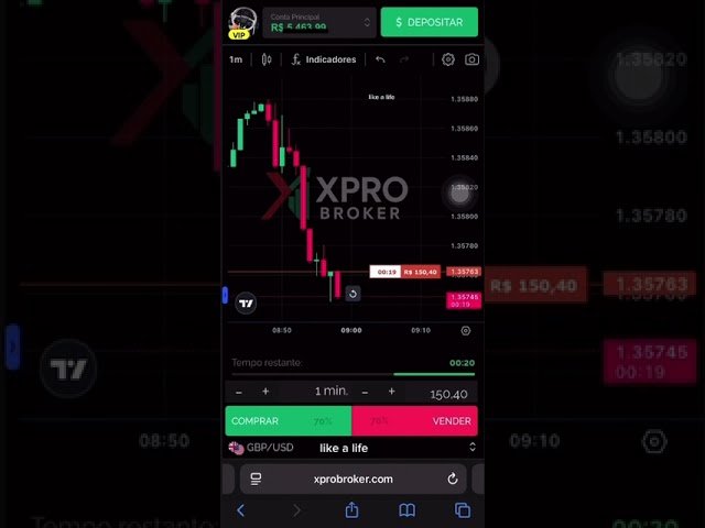 Venha ganhar dinheiro de forma 100% automática, com nosso Copytrading#trading #trader #fouryo #fyp