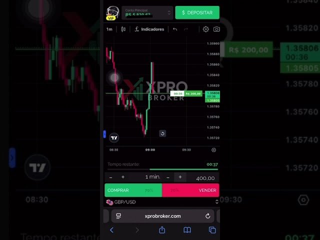 Venha ganhar dinheiro de forma 100% automática, com nosso Copytrading#trading #trader #fouryou #fyp