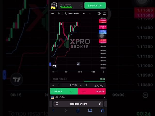 Venha ganhar dinheiro de forma 100% automática, com nosso Copytrading#trading #trader #viral #fouryo