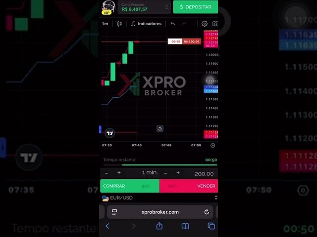 Venha ganhar dinheiro de forma 100% automática, com nosso Copytrading#trading #trader #viral #youtub