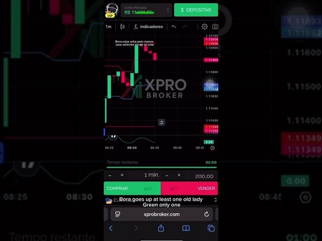 Venha ganhar dinheiro de forma 100% automática, com nosso Copytrading#trading #trader #fouryo #
