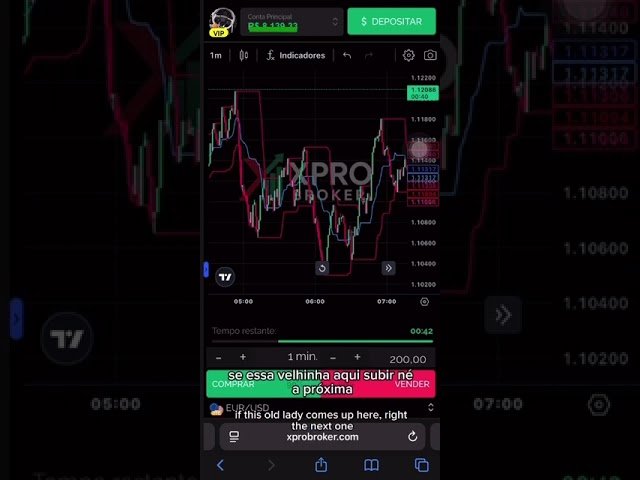 Venha ganhar dinheiro de forma 100% automática, com nosso Copytrading#trader #trade #viral