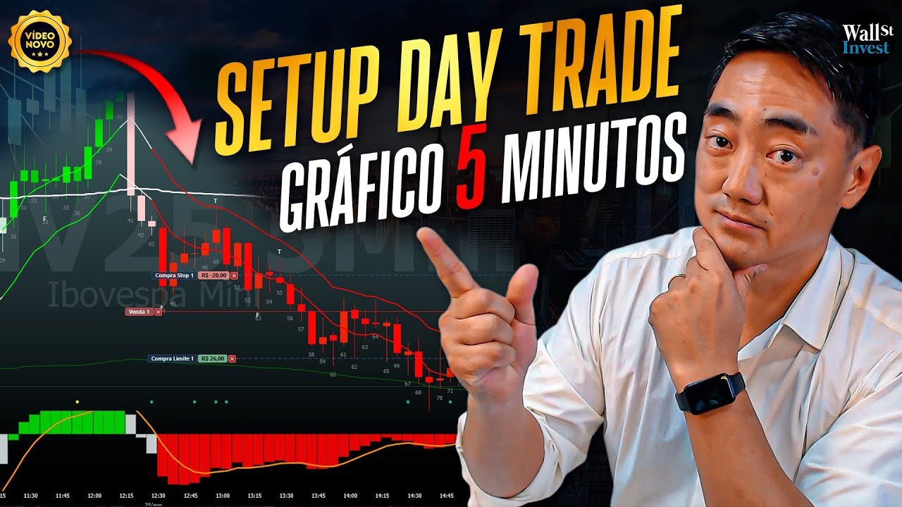📈 Estratégia Day Trade | Setup 5 Minutos Rompimento de Topo e Fundo com MACD + Coloração