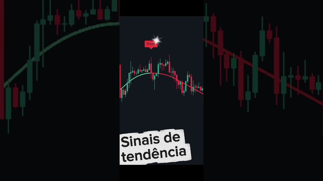 📈 Indicador gratuito poderoso no Trading View