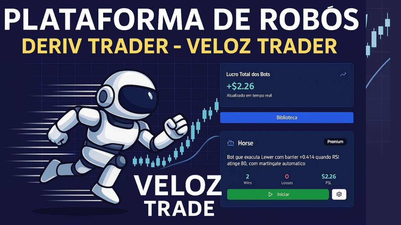 ✅ PLATAFORMA DE ROBÔS DERIV TRADER { VELOZ TRADE }
