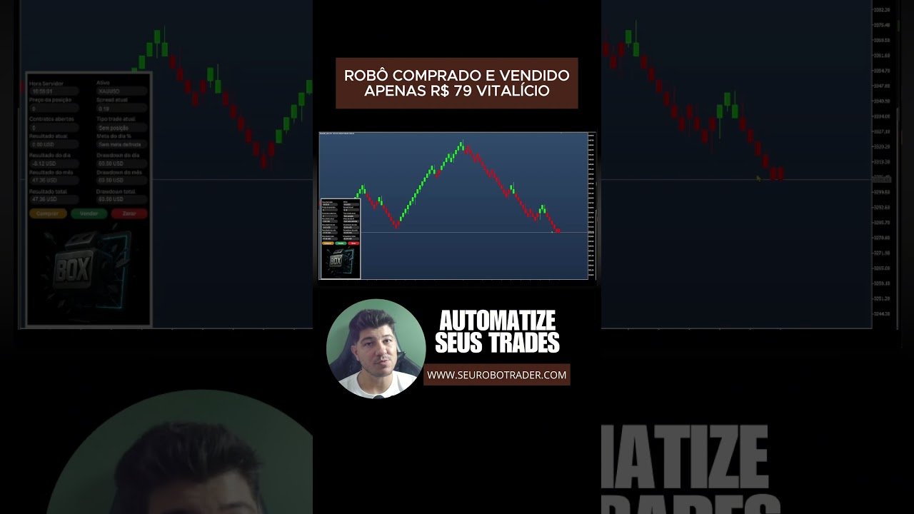 💎 Robô BOX para reversões baseado em Renko