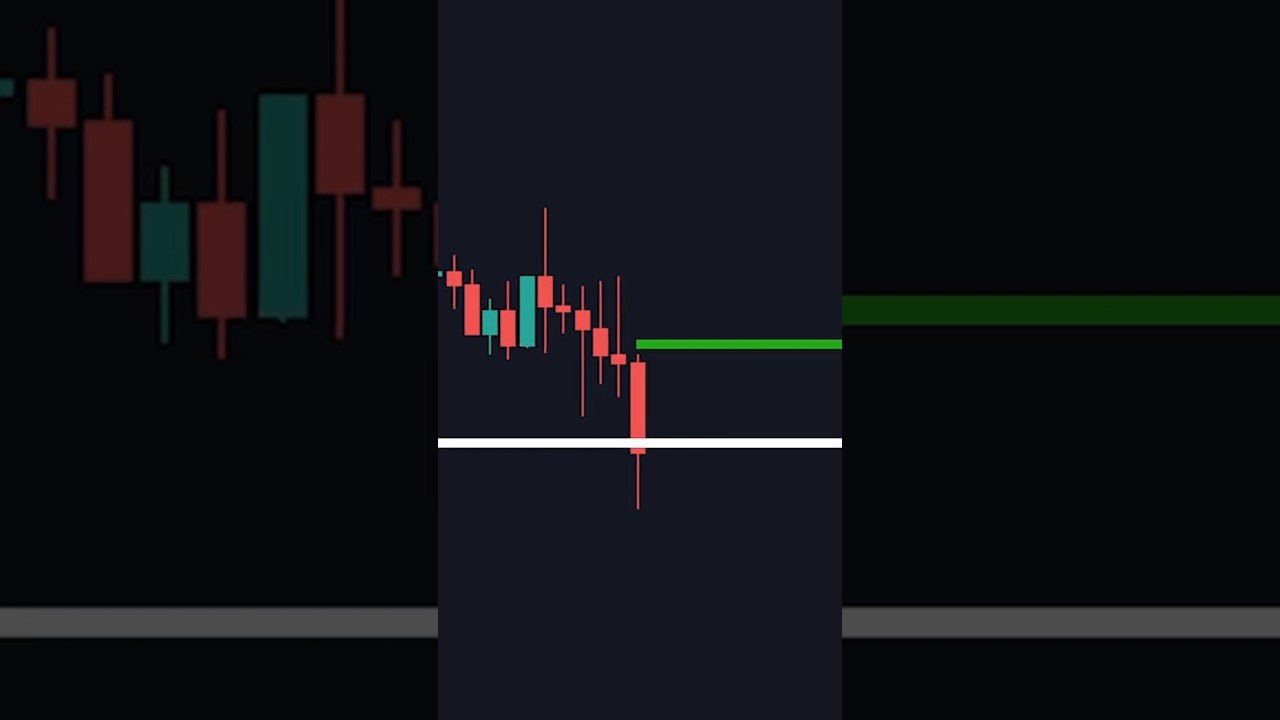Aprenda o que é Análise Institucional no daytrade