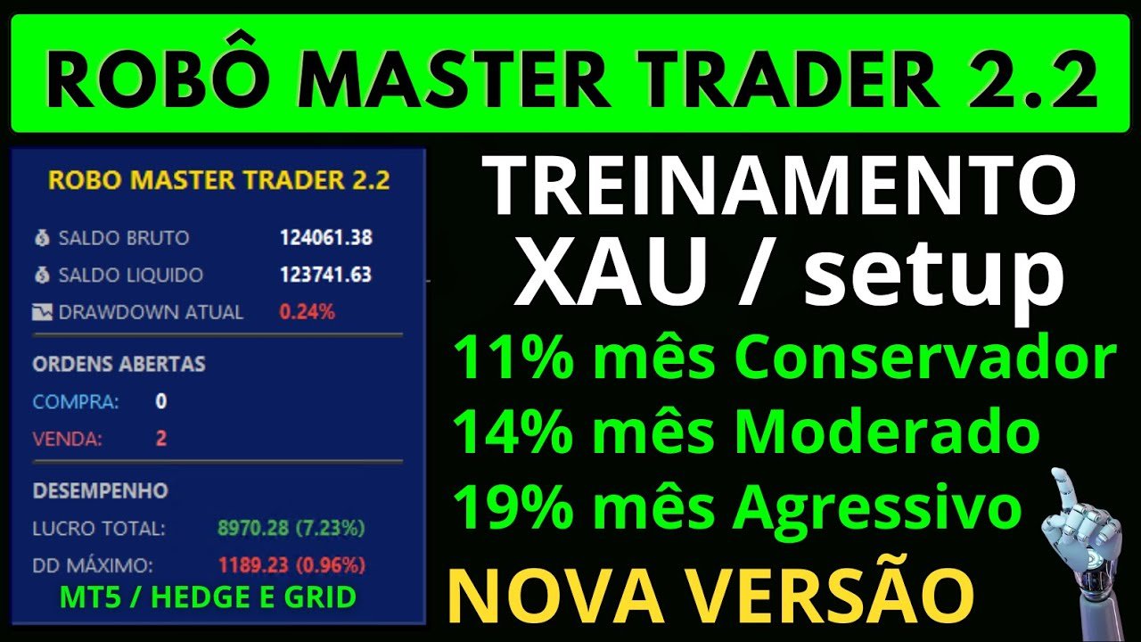 BACKTEST SETUP XAU E TREINAMENTO ROBO MASTER TRADER 2.2 + INFORMAÇÕES ATUALIZADAS 14.08.25