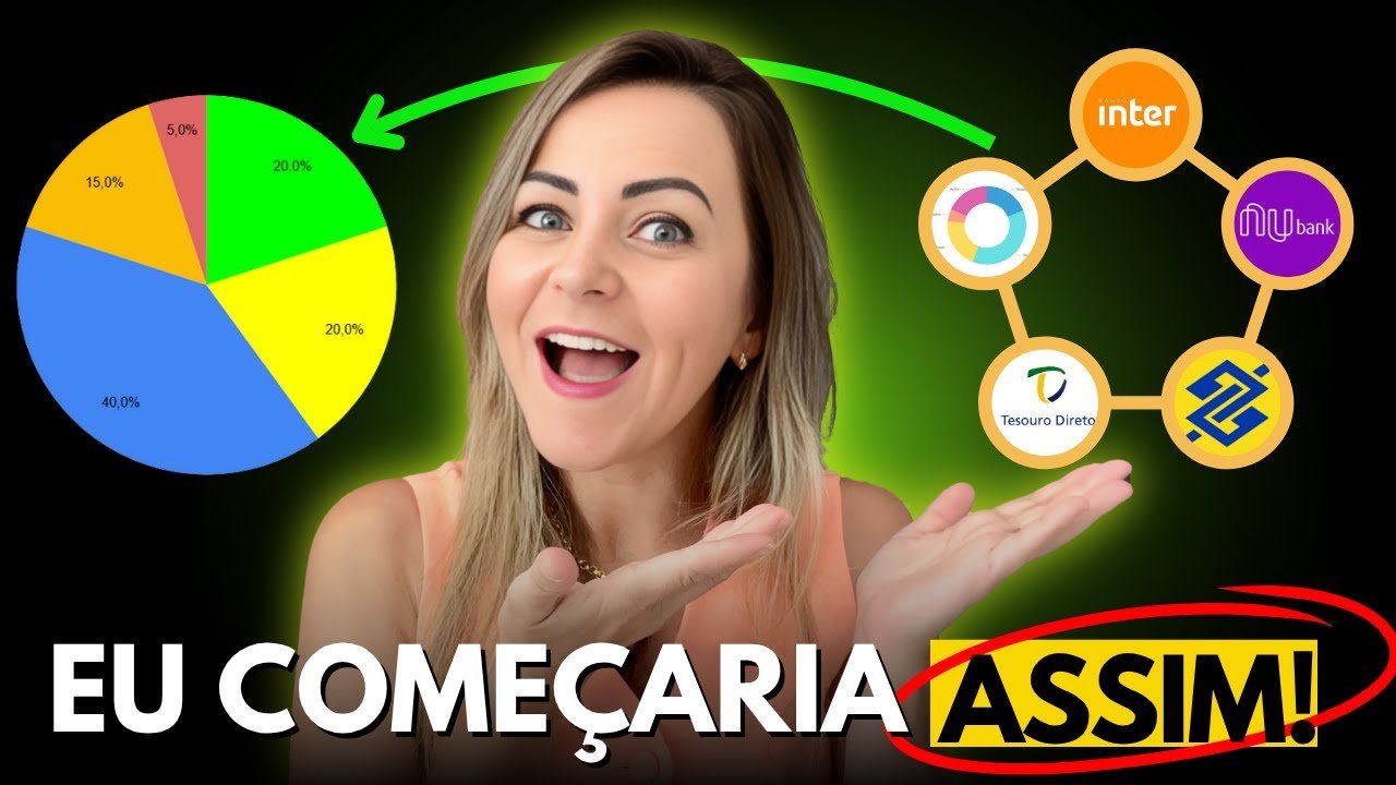 É ASSIM QUE EU COMEÇARIA A INVESTIR DO ZERO (MESMO GANHANDO POUCO)