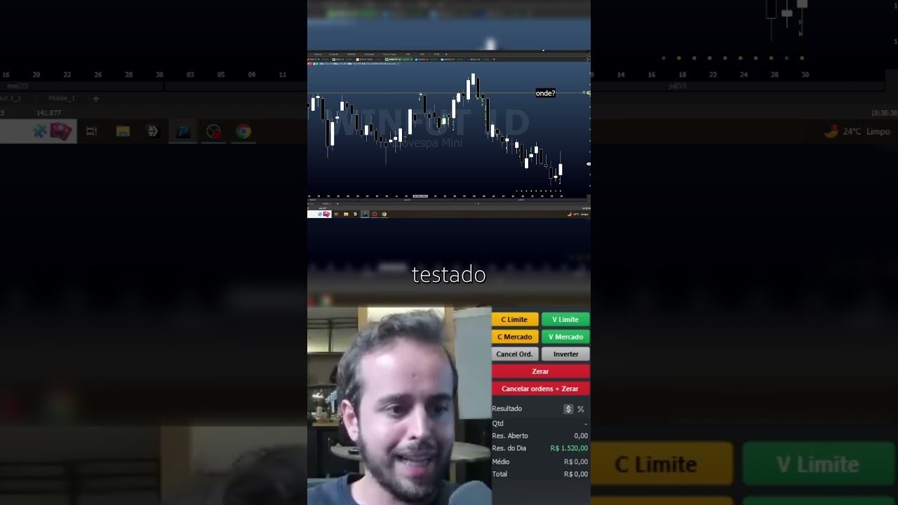 🤑ESSE É O SEGREDO QUE ME FAZ SER LUCRATIVO NO #daytrade #mercadofinanceiro #bolsadevalores