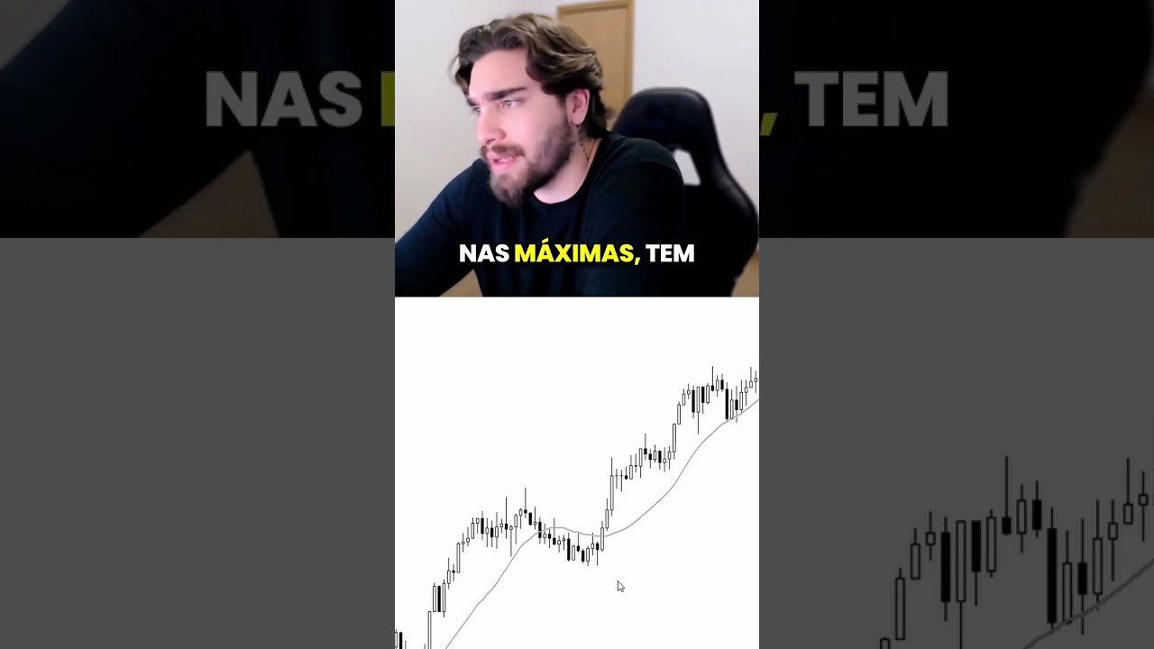 Esse truque secreto é poderoso #forex #daytrading #daytrade #trader #forextrading #cryptotrading