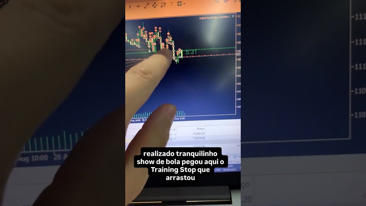 Instagram: @robo.forextrader