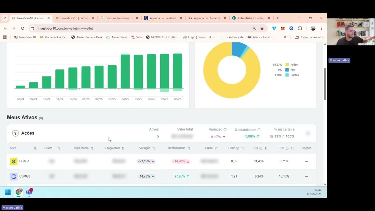 INVESTIMENTOS para INICIANTES: Resultado BBES3 + Novas Cotas em FII’s