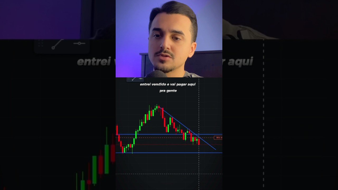 LTB com retração na resistência é muito assertivo #trader #opçõesbinárias #trading #daytrade