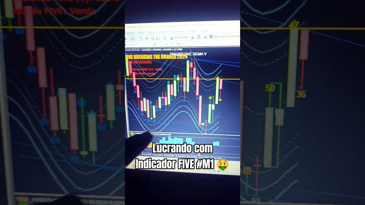 Lucrando com Indicador FIVE #trader #daytrade #shorts #m1 #indicators