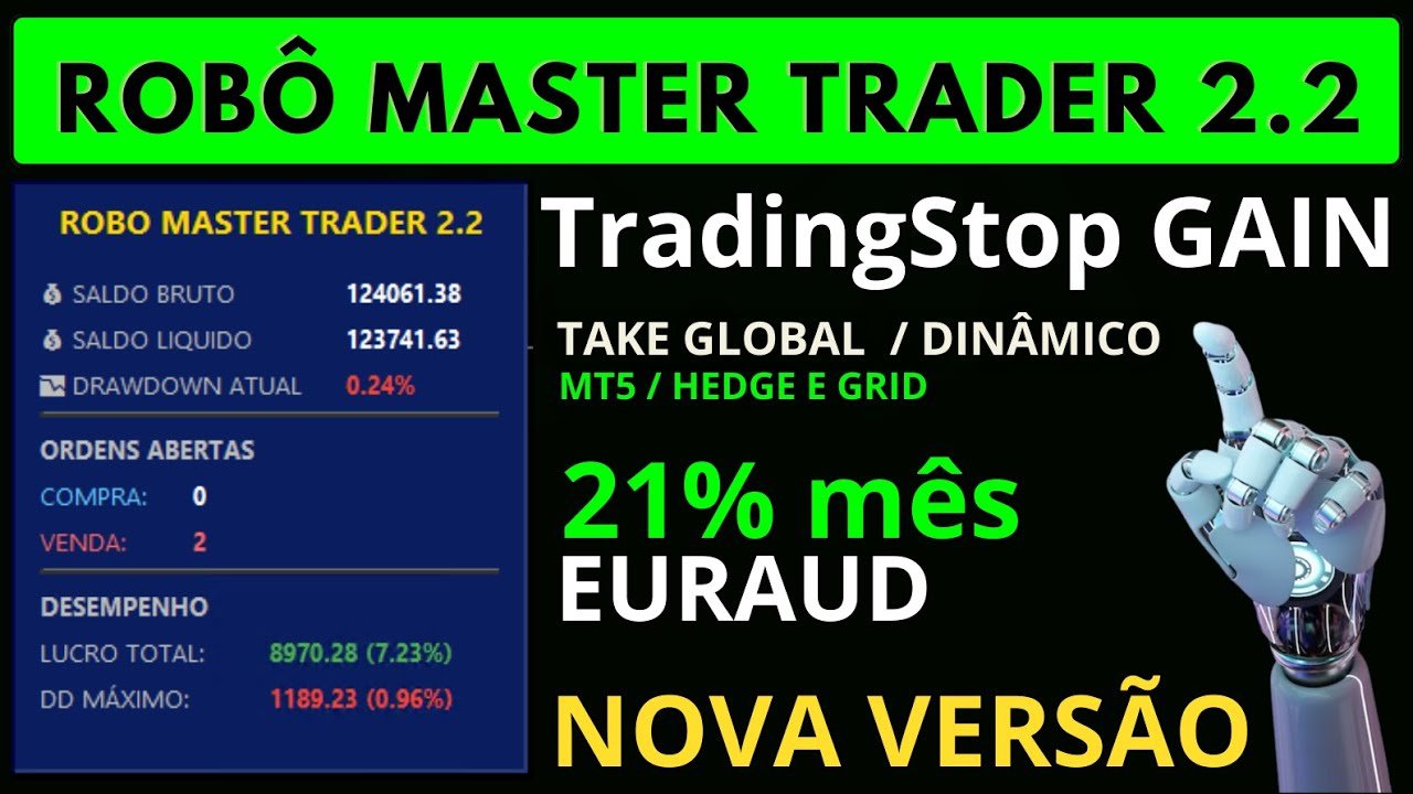 NOVA VERSÃO TRADINGSTOP ROBO MASTER TRADER 2.2 + INFORMAÇÕES ATUALIZADAS 13.08.25